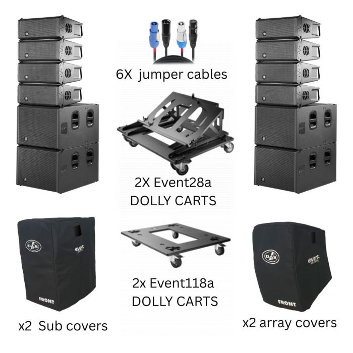 DAS EVENT28a & EVENT118A 8x4 System