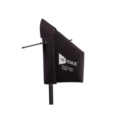 DFIN Diversity Fin Antenna