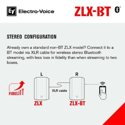 Electro-Voice ZLX-15BT